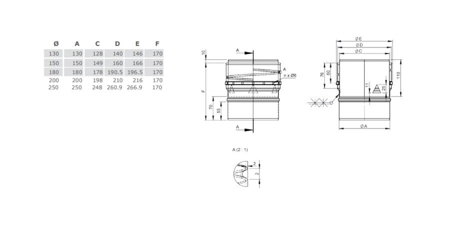 Edelstahl Übergang starr auf flexibel Ø130 mm- 0,6 mm - V4A - EW-LINE FLEX FU Jeremias