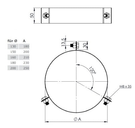 Edelstahlschornstein 3-Punkt-Abspannschelle Ø180 mm - V2A - DW-ECO 2.0 Jeremias