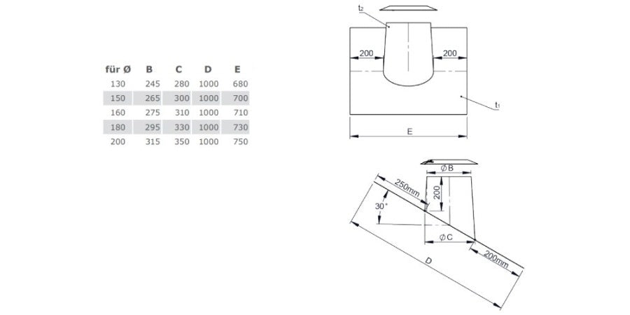 Edelstahl DW Dachdurchführung 26°- 35° mit Bleirand und Wetterkragen Ø180 mm - V2A - DW-ECO 2.0 Jeremias