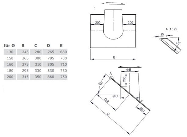 Edelstahl DW Dachdurchführung 36°- 45° mit Wetterkragen Ø160 mm - V2A - DW-ECO 2.0 Jeremias