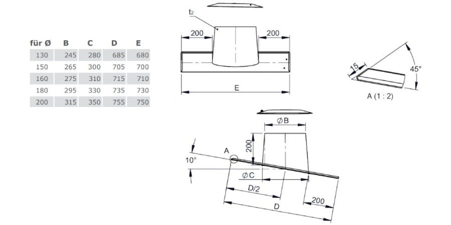 Edelstahl DW Dachdurchführung 5°- 15° mit Wetterkragen Ø130 mm - V2A - DW-ECO 2.0 Jeremias