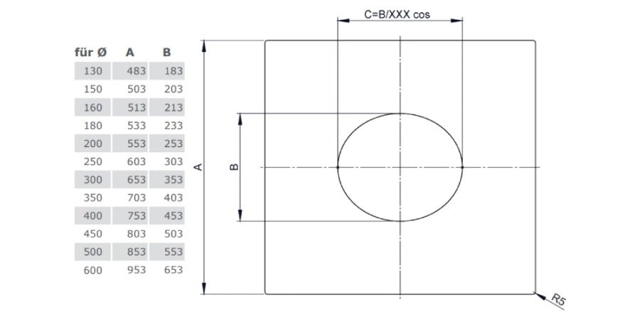 Edelstahl DW Deckenblende, einteilig 1° - 65° Ø180 mm - V2A - DW-ECO 2.0 Jeremias