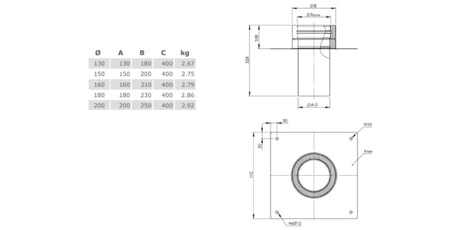 Edelstahlschornstein Grundplatte für Kaminerhöhung mit rundem Einschub Ø130 mm - V2A - DW-ECO 2.0 Jeremias