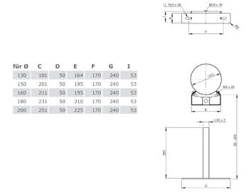 Edelstahlschornstein Wandhalter verstellbar 50 - 250 mm Ø130 mm - V2A - DW-ECO 2.0 Jeremias