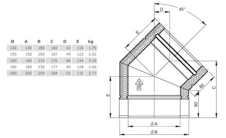 Edelstahlschornstein Bogen 45° starr Ø130 mm - V2A - DW-ECO 2.0 Jeremias