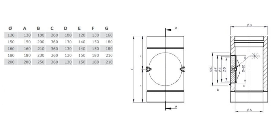 Edelstahlschornstein Längenelement mit Revision (nur für Verbindungsleitung) Ø130 mm - V2A - DW-ECO 2.0 Jeremias