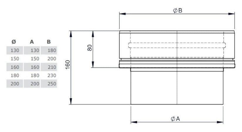 Edelstahlschornstein Übergang EW-DW Ø130 mm - V2A - DW-ECO 2.0 Jeremias