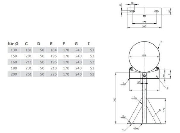 Edelstahlschornstein Wandhalter verstellbar 250 - 360 mm Ø130 mm - V2A - DW-ECO 2.0 Jeremias