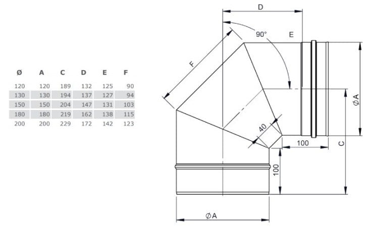 Edelstahl Bogen 90° starr Ø130 mm - 0,6 mm - V4A, V2A - Abgasrohr Sanierung EW-FU Jeremias