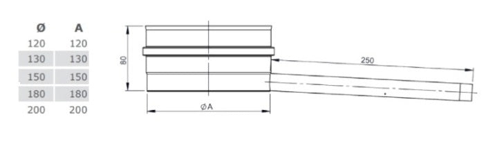 Edelstahl Kondensatschale mit Ablauf - Ø180 mm - 0,6 mm - V4A, V2A - Abgasrohr Sanierung EW-FU Jeremias