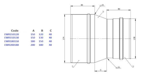 Edelstahl Reduzierung Ø150 mm / Ø120 mm - 0,6 mm - V4A, V2A - Abgasrohr Sanierung EW-FU Jeremias