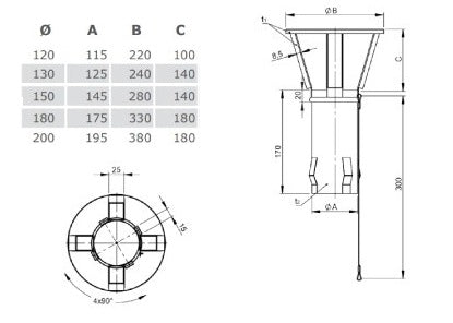 Edelstahl Regenhaube mit Universaleinschub Ø150 mm - 0,6 mm - V4A, V2A - Abgasrohr Sanierung EW-FU Jeremias