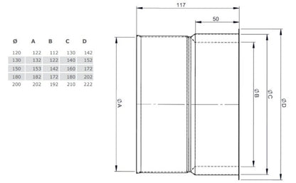 Edelstahl Wandfutter passend für 2mm Ofenrohr - Ø150 mm - 0,6 mm - V4A, V2A - Abgasrohr Sanierung EW-FU Jeremias