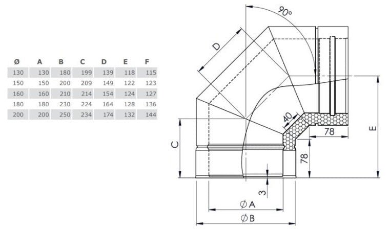 Edelstahlschornstein Bogen 90° starr Ø150 mm - V2A - DW-ECO 2.0 Jeremias